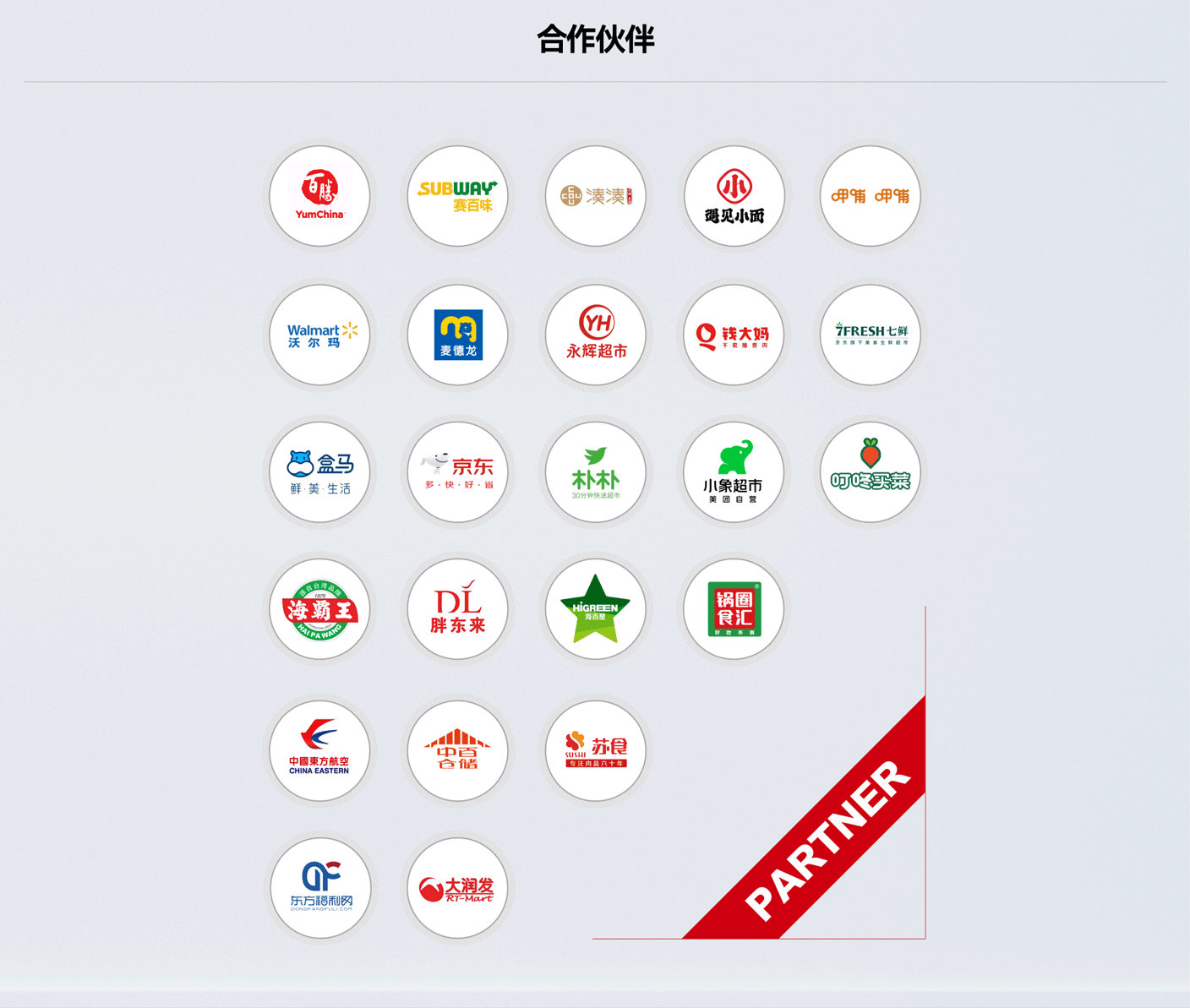 恒都招商合作项目展示